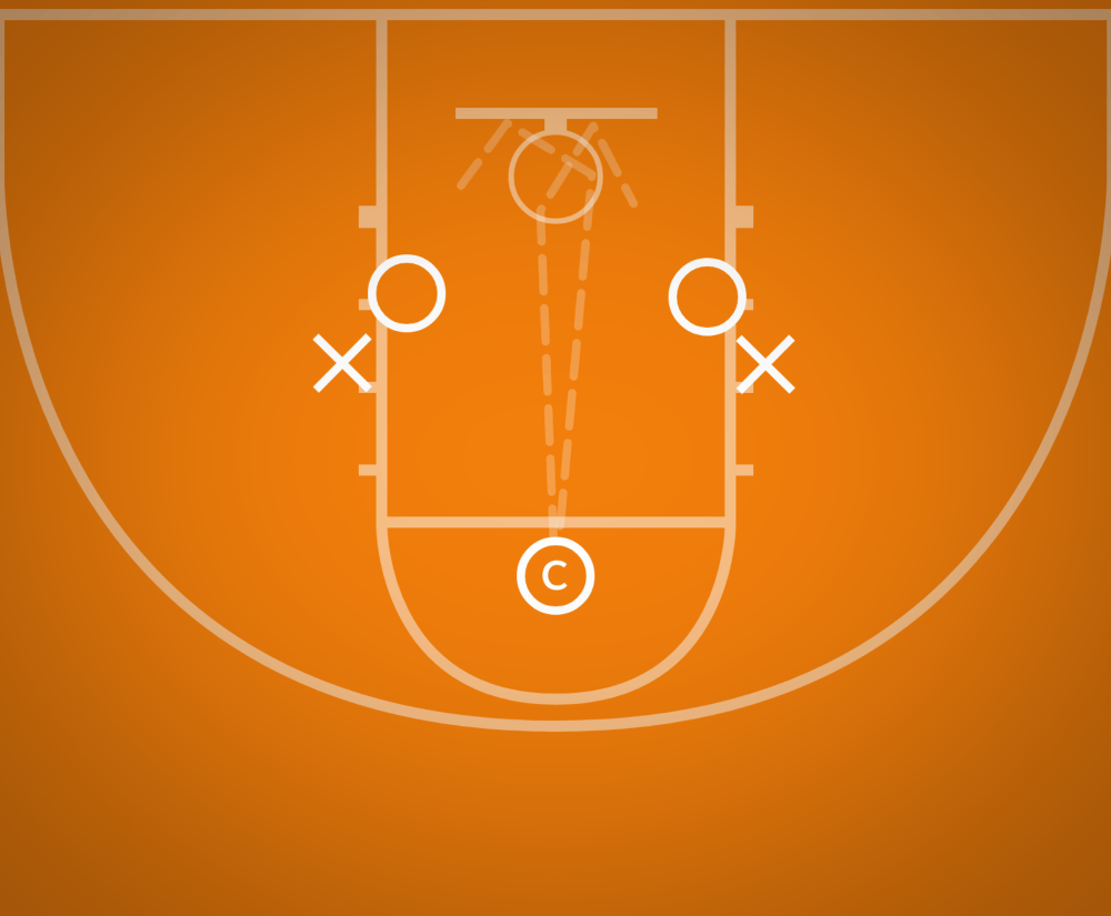 block-out-drill-best-basketball-drills